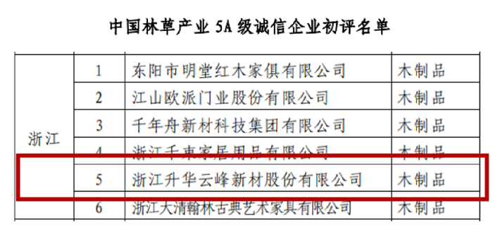 5A級2.png 5A級2.png