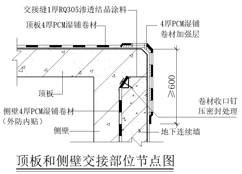 【干貨】逆作法施工如何做防水？(圖2)