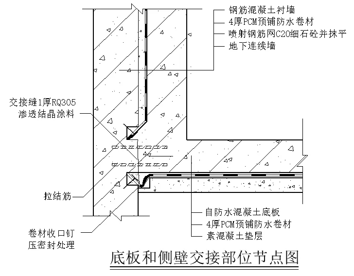 【干貨】逆作法施工如何做防水？(圖3)
